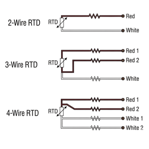 2 wire RTD vs 3 wire RTD vs 3 wire RTD