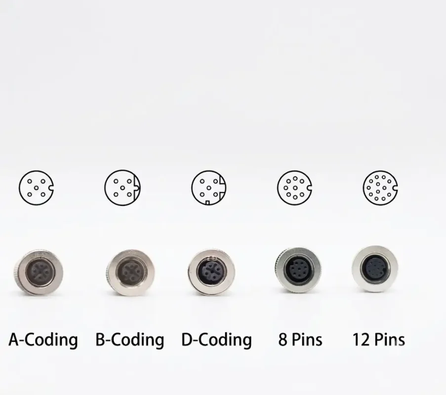 M12 Connector Coding and Pins