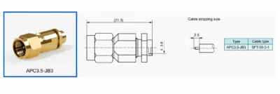 APC 3.5 Connector (APC3).