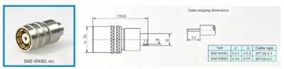 SMZ-50KB2, SMZ-50KB3
